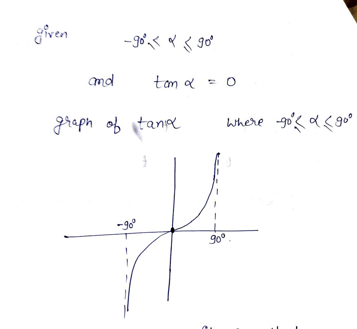 Algebra homework question answer, step 1, image 1